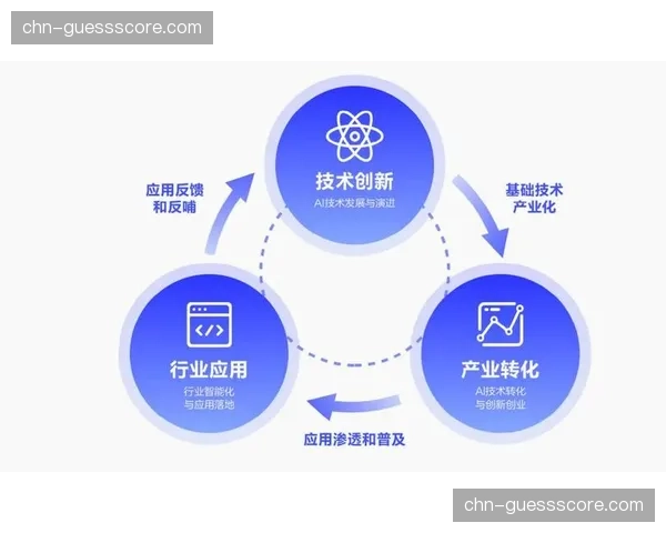 AI自动集锦生成引擎迭代提速 释放人力聚焦创意策划