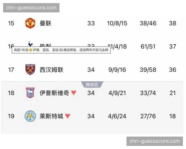 中超财务监管体系完善:扣分制度严格执行,第三支负分转正球队诞生 中超财务监管体系完善:扣分制度严格执行,第三支负分转正球队诞生